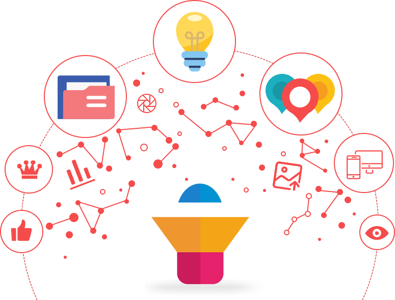 做品牌營(yíng)銷(xiāo)應(yīng)該如何塑造網(wǎng)站？